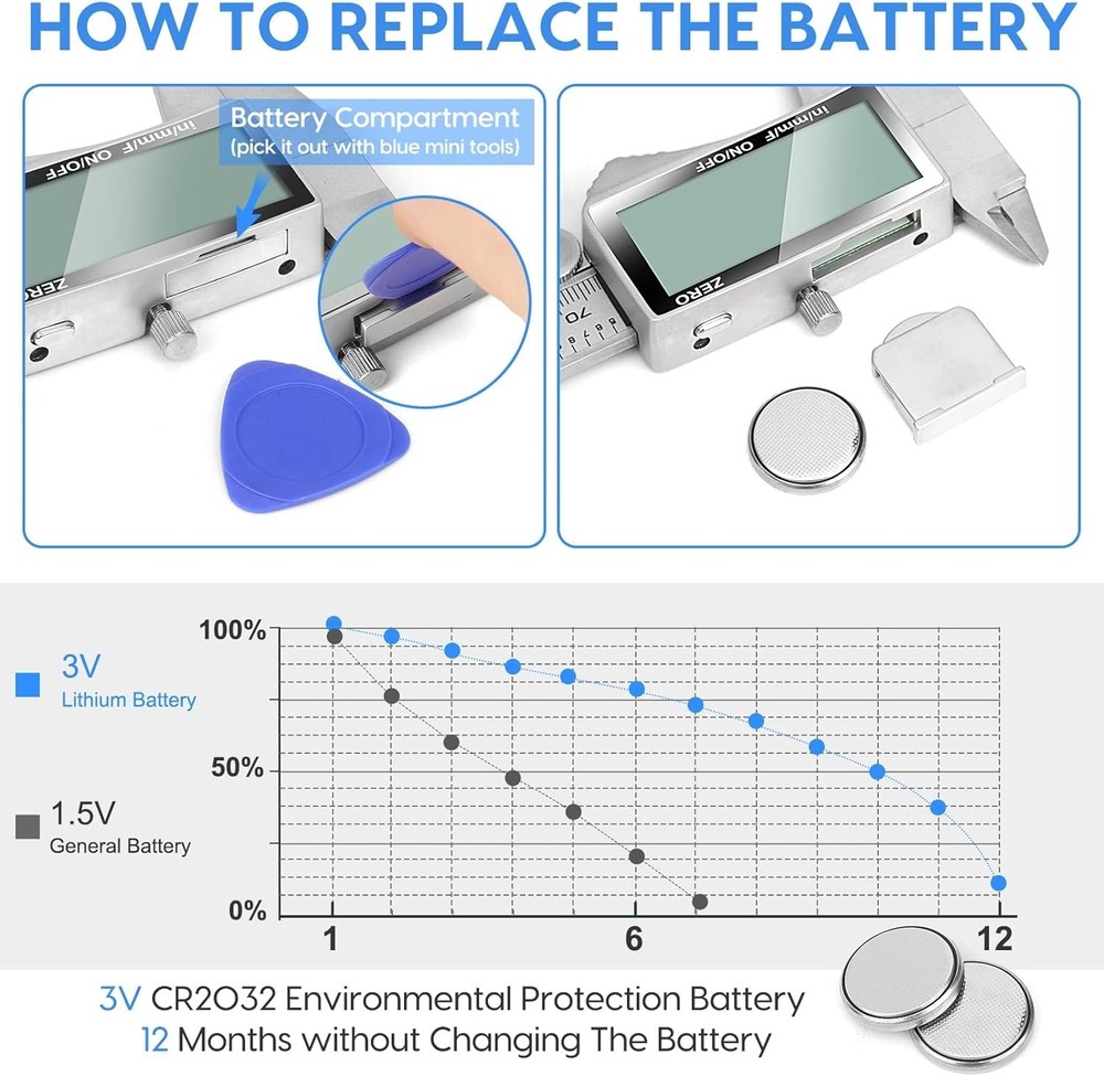 6-Inch Caliper Tool with Extra Display & Easy Zero Setting for DIY Projects