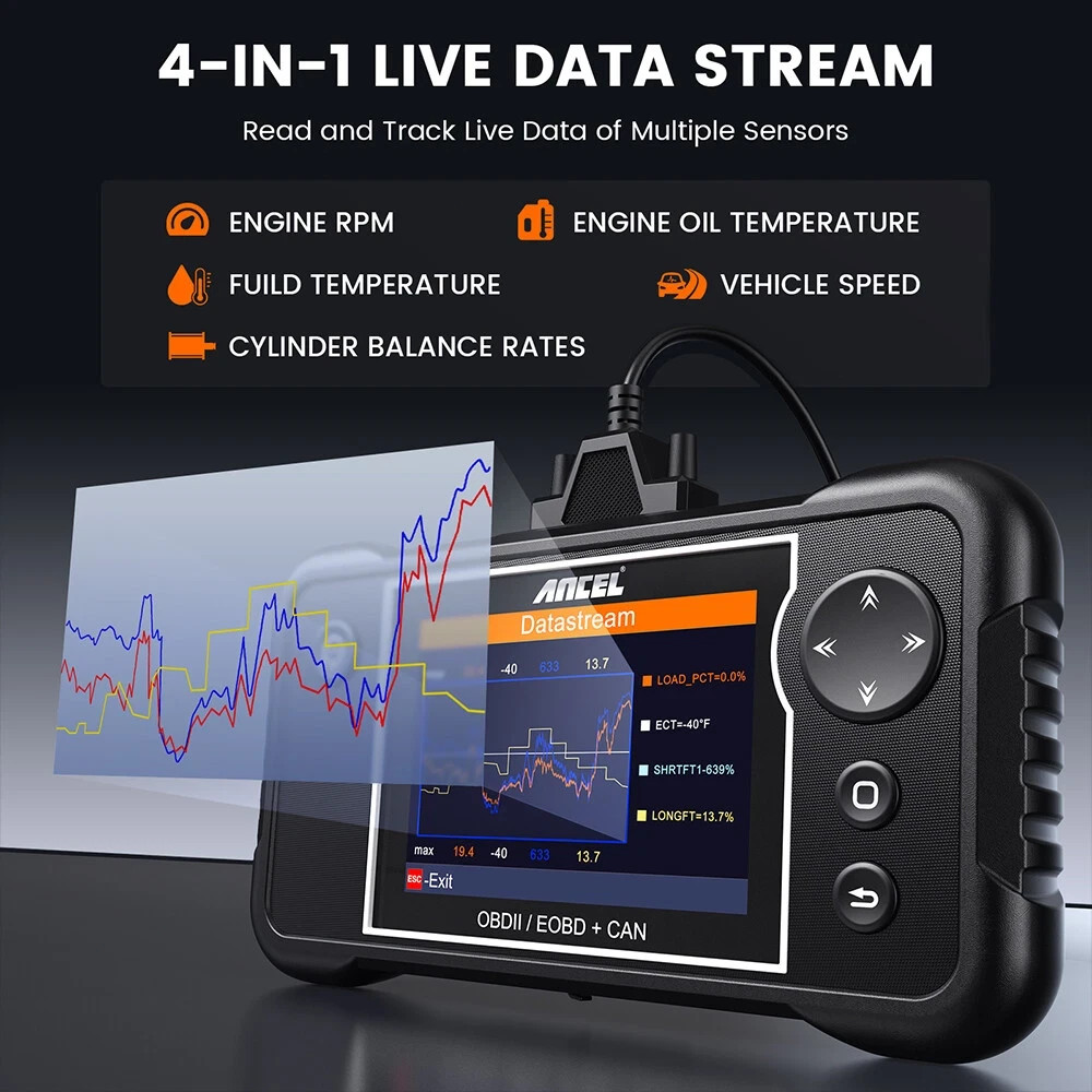 Ram 2500 OBD2 PRO Diagnostic Reader ABS SRS Engine Transmission Scanner Tool