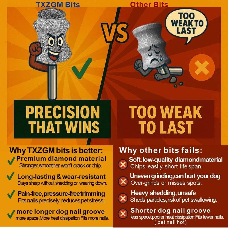 Painless for Dremel Dog Nail Grinder Attachment Replacement Heads - Diamond B...