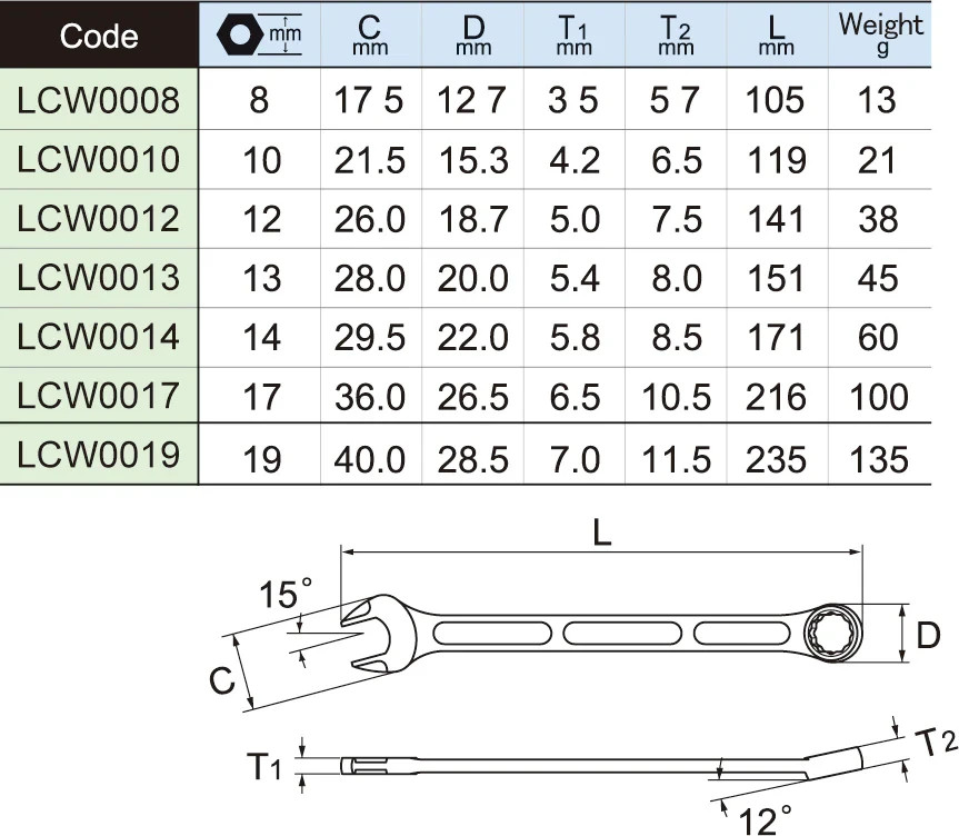 Asahi LCWS7 LIGHTOOL 7-piece Combination Wrench set 8-19 MM