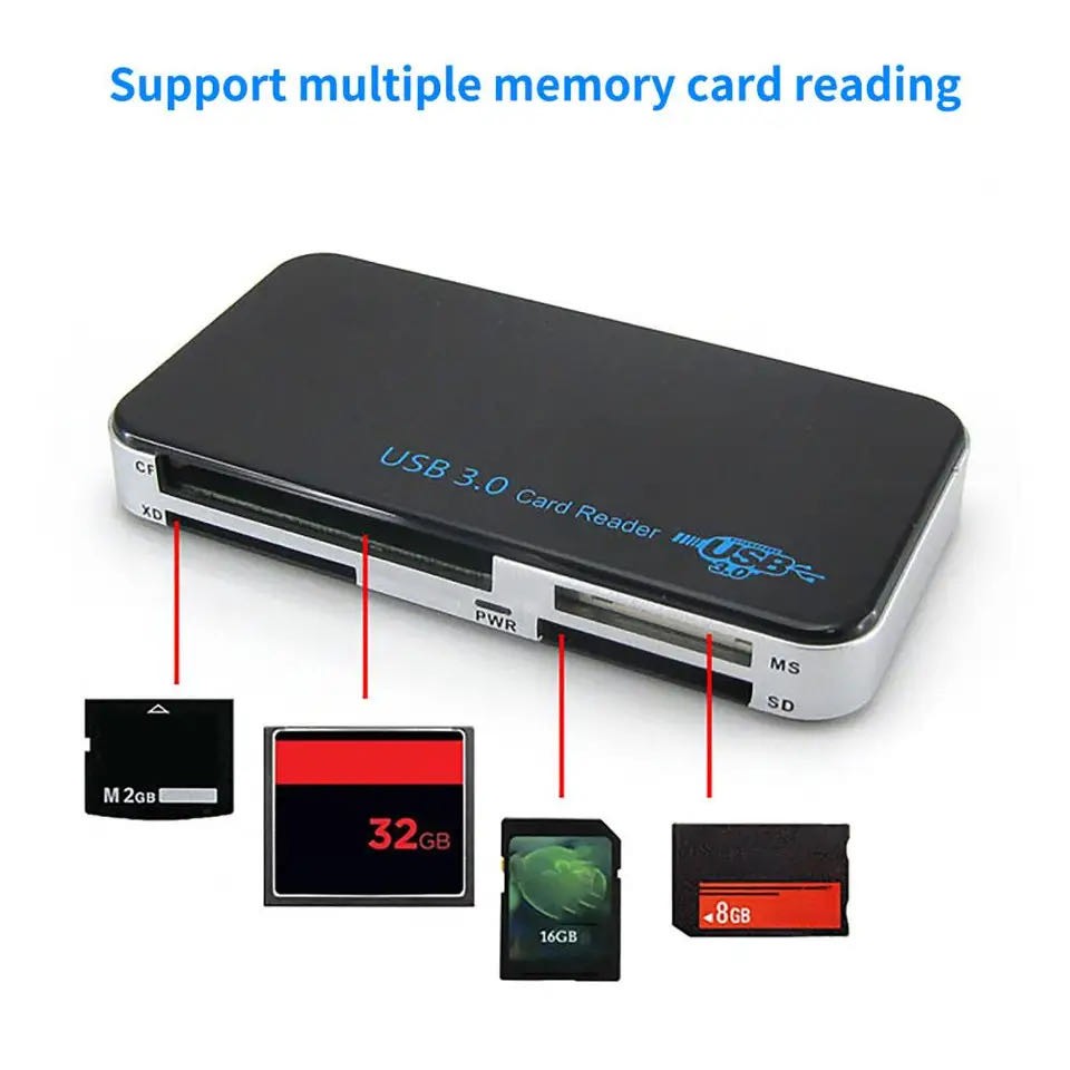 USB 3.0 Memory Card Reader Adapter 5GBPS Fit CF/TF/SD/Micro SD/XD/M2/MS Card