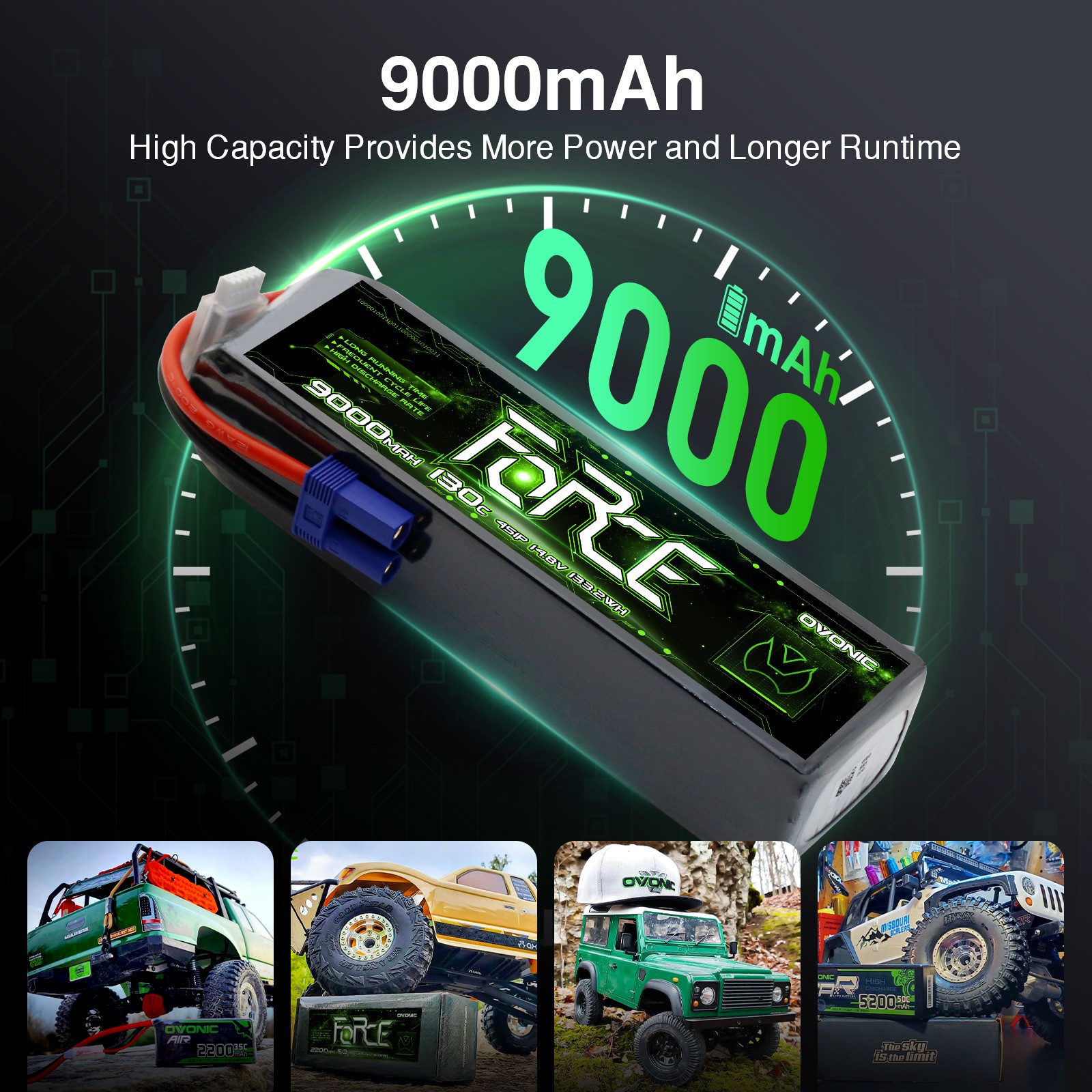 2X Ovonic Force 9000mAh 130C 14.8V 4S LiPo Battery EC5 Plug For 1/8 RC Car Truck