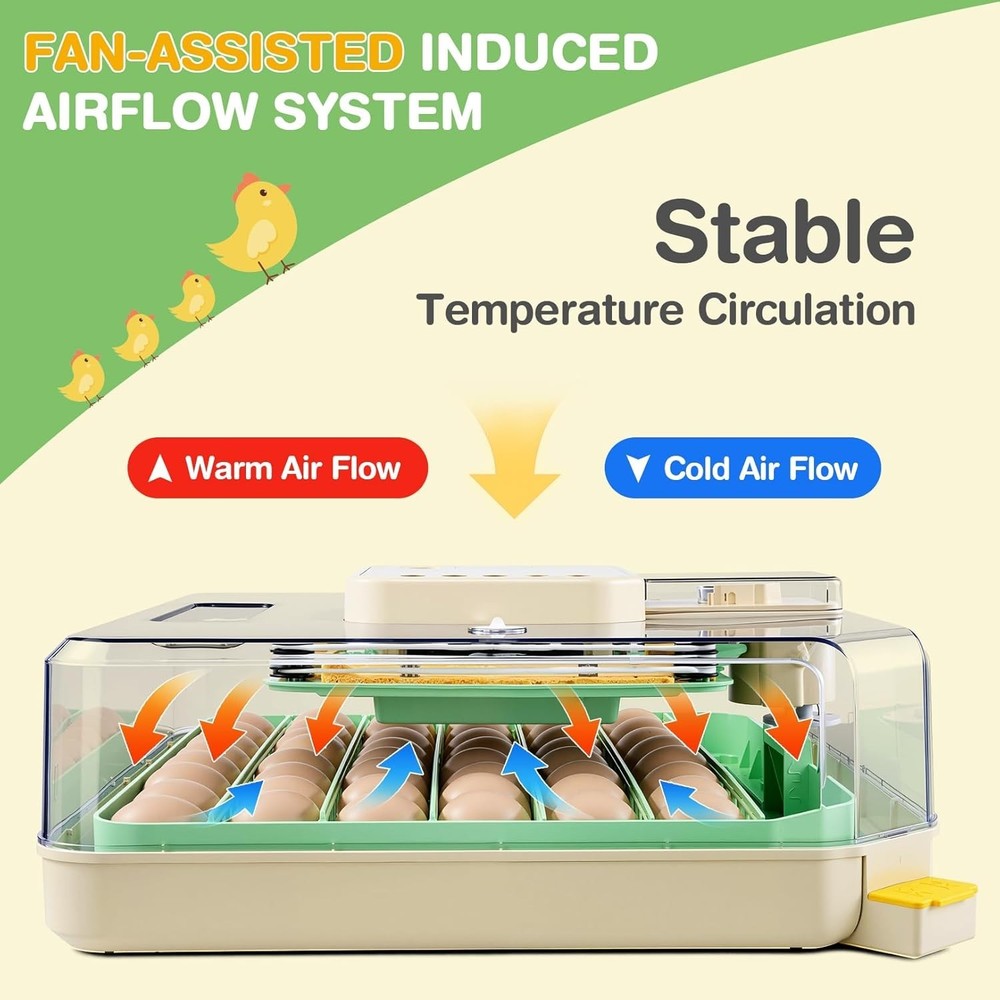 48 Egg Incubator for Hatching Eggs with Auto Egg Turning 360° View, Egg Candler!