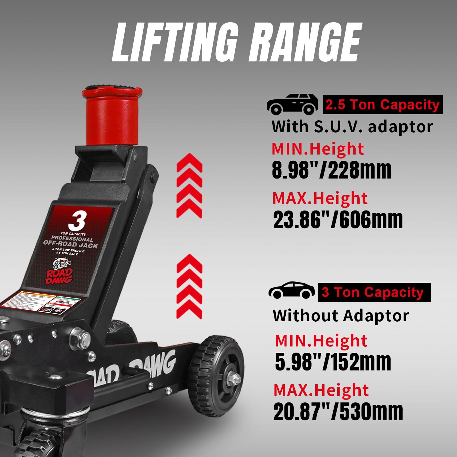 ROAD DAWG 3 Ton Big Wheel Off-Road Jack,Aluminum and Steel Racing Floor Jack