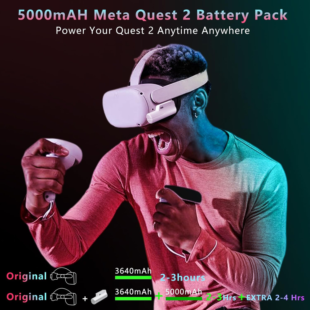 Saqico Battery Pack for Oculus Quest 2, 5000Mah Head Strap Battery Pack Compatib