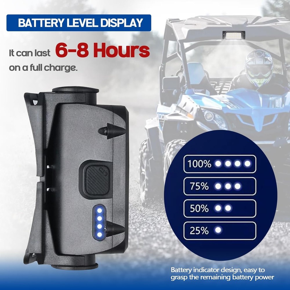 Xislet 2 Pack UTV Dome Lights, 32pcs LED Chips Type-C Rechargeable 2 PCS