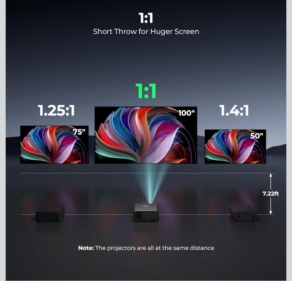 CiBest Mini Projector with WiFi and Bluetooth, Compatible with...