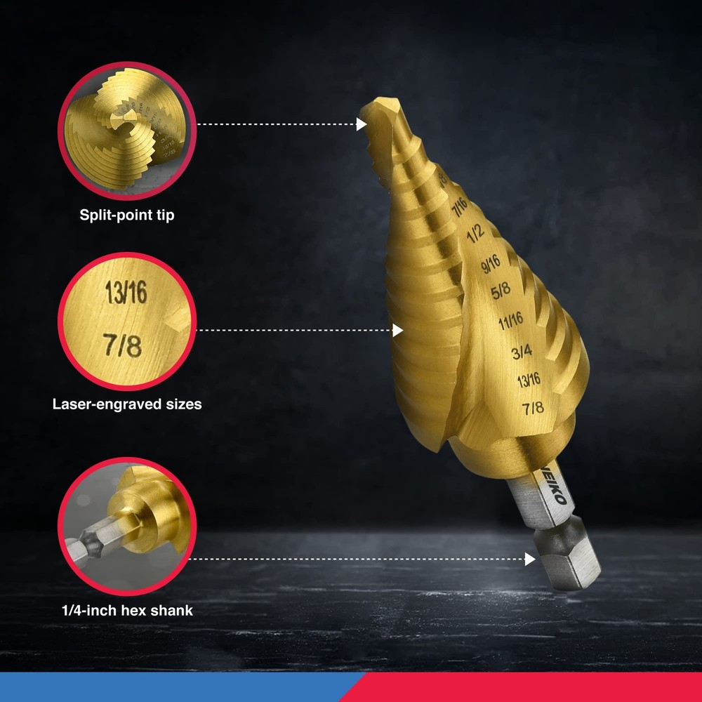 NEIKO 10181A Step Drill Bit Set, 3 Piece, 1/4" Quick Change Hex, Titanium