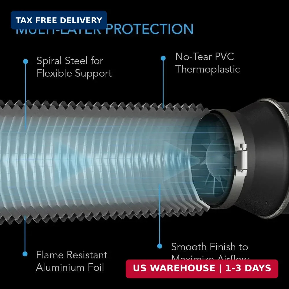 AC Infinity Flexible 8-Inch Aluminum Ducting, Heavy-Duty Four-Layer Protection,