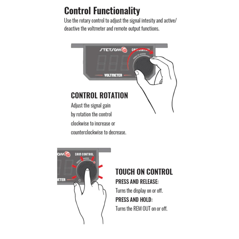 Stetsom Universal Bass Knob Control Voltmeter RCA Input Blue LED Display GAINCTL