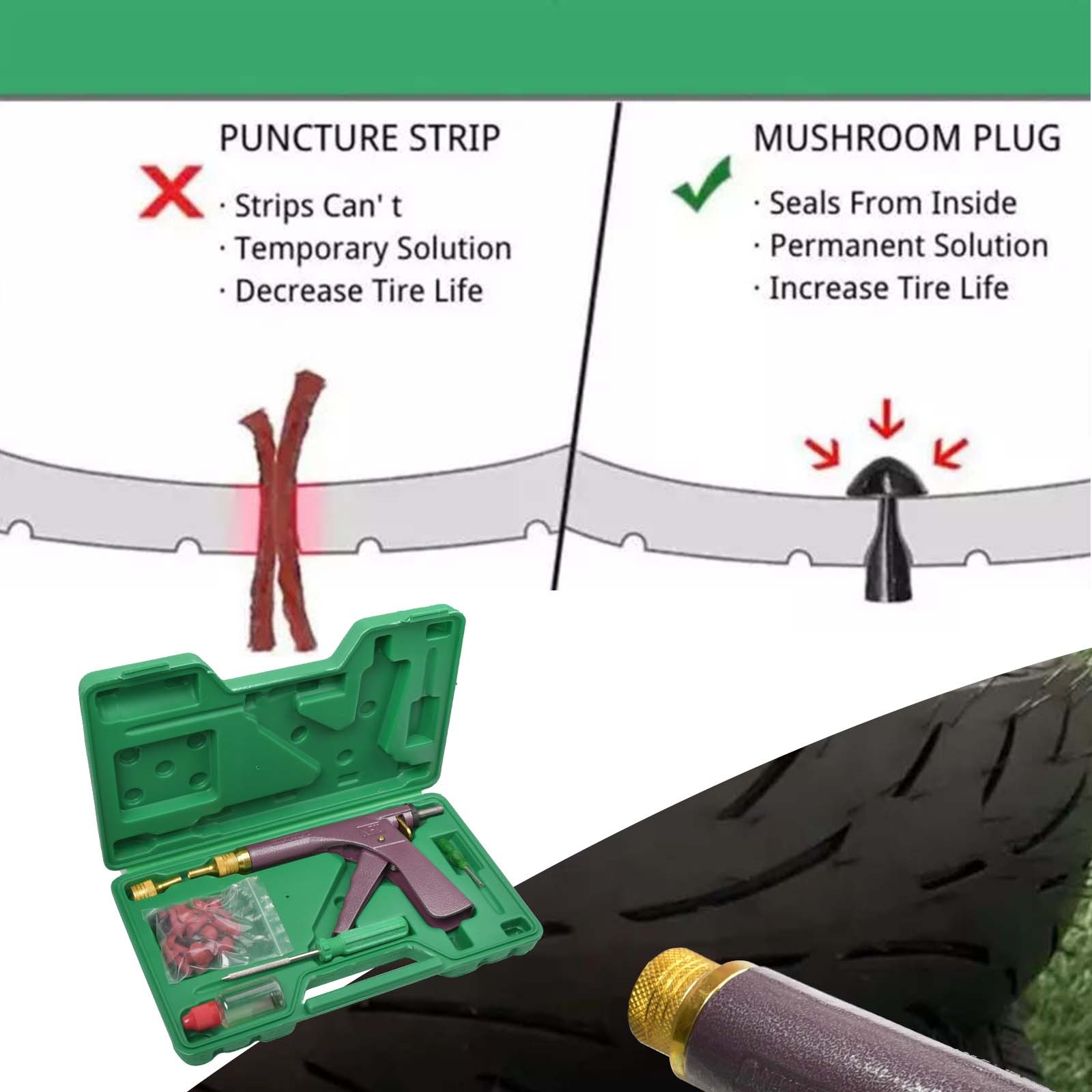 Tubeless Tire Gun Puncture Repair Kit Tire Patch Tools with Mushroom Plug Nozzle