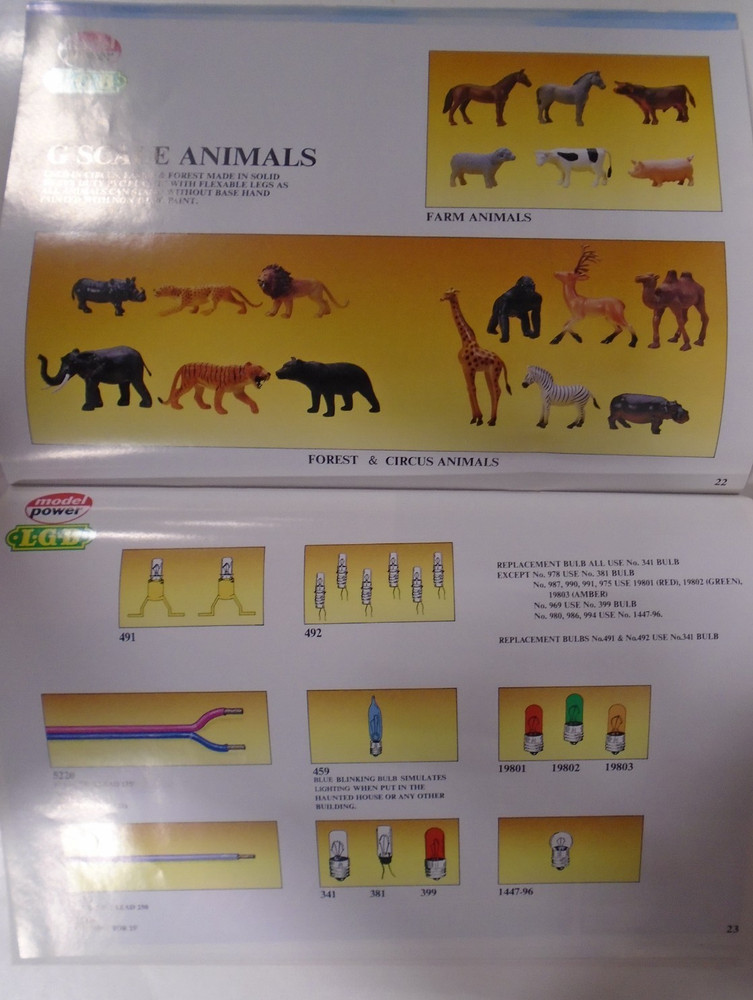 RARE MODEL POWER G SCALE 1990's CATALOG NO. 6