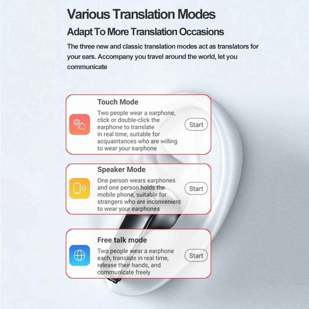 Language Earbuds 144 Language Translator Device For Music Call