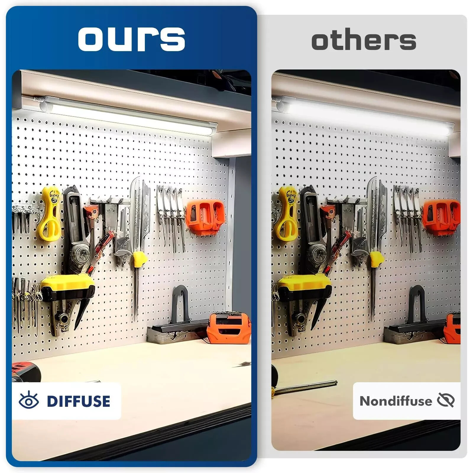 4FT LED Shop Light T8 Linkable Ceiling Tube Fixture 24W Daylight 6000K Clear