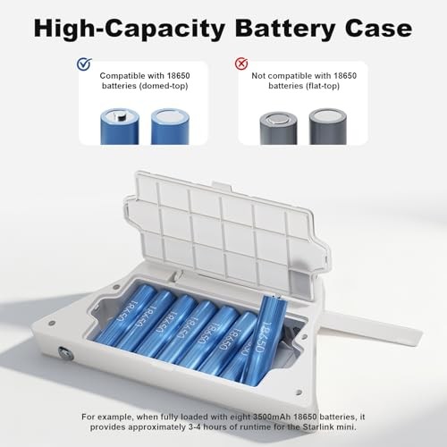 Starlink Mini Battery Case - Can Accommodate 8x18650 Battery Pack (Button)