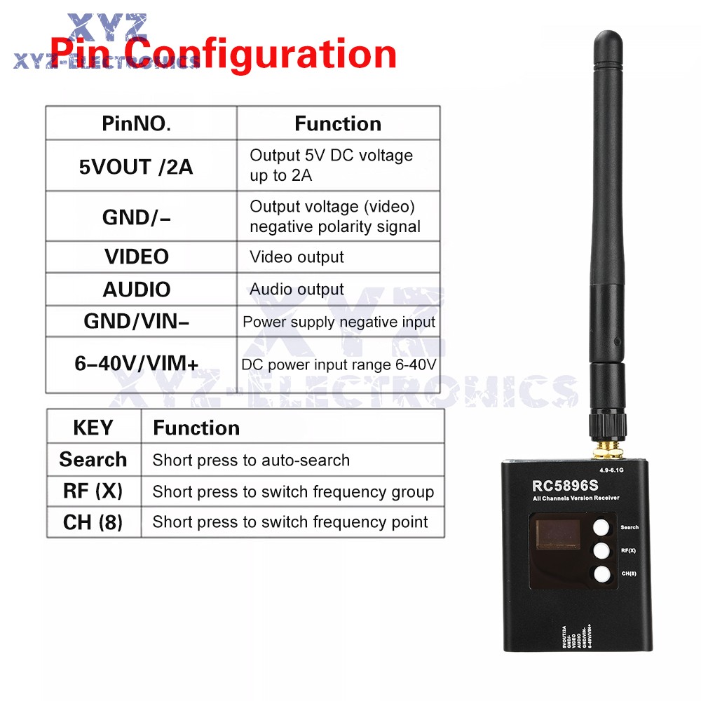 DC6-40V RC5896S Receiver 5.8GHz Video Receiver Compatible 5.8G Image Transmitter