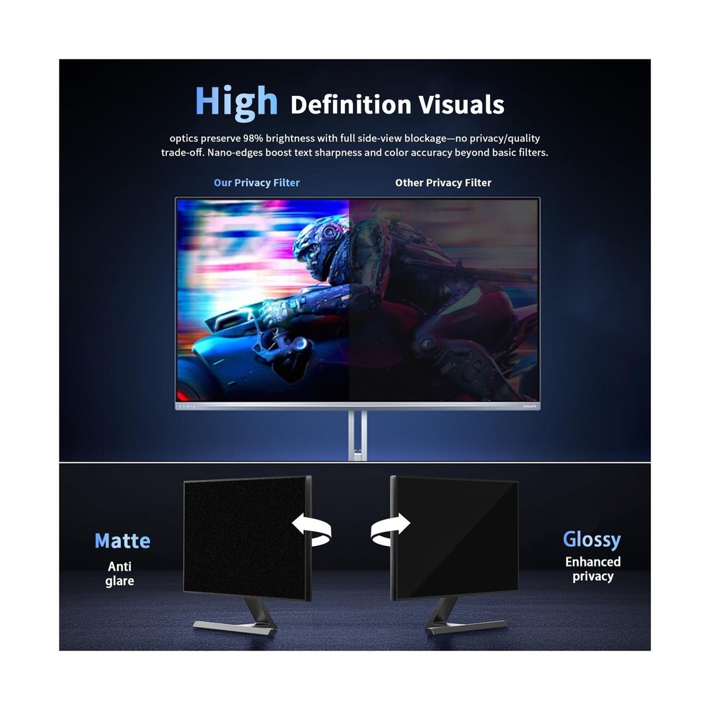 [2 Pack] Magnetic Computer Privacy Screen Filter 24 Inch for 16:9 Widescreen ...
