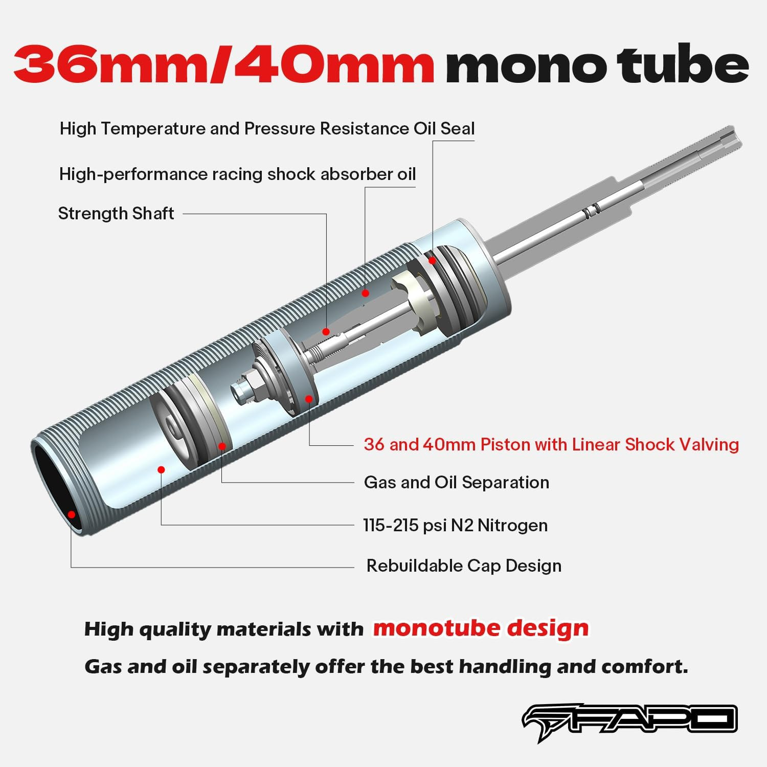 Coilovers Compatible with Honda Civic 06-11 FG/FA/FD Series Adjustable Height