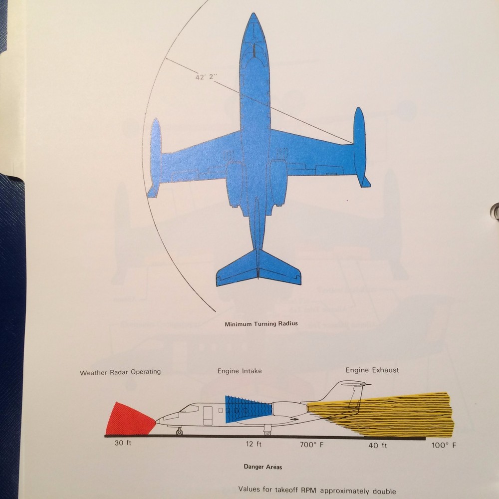 Learjet 35, 35A, 36 & 36A Maintenance Training Manual