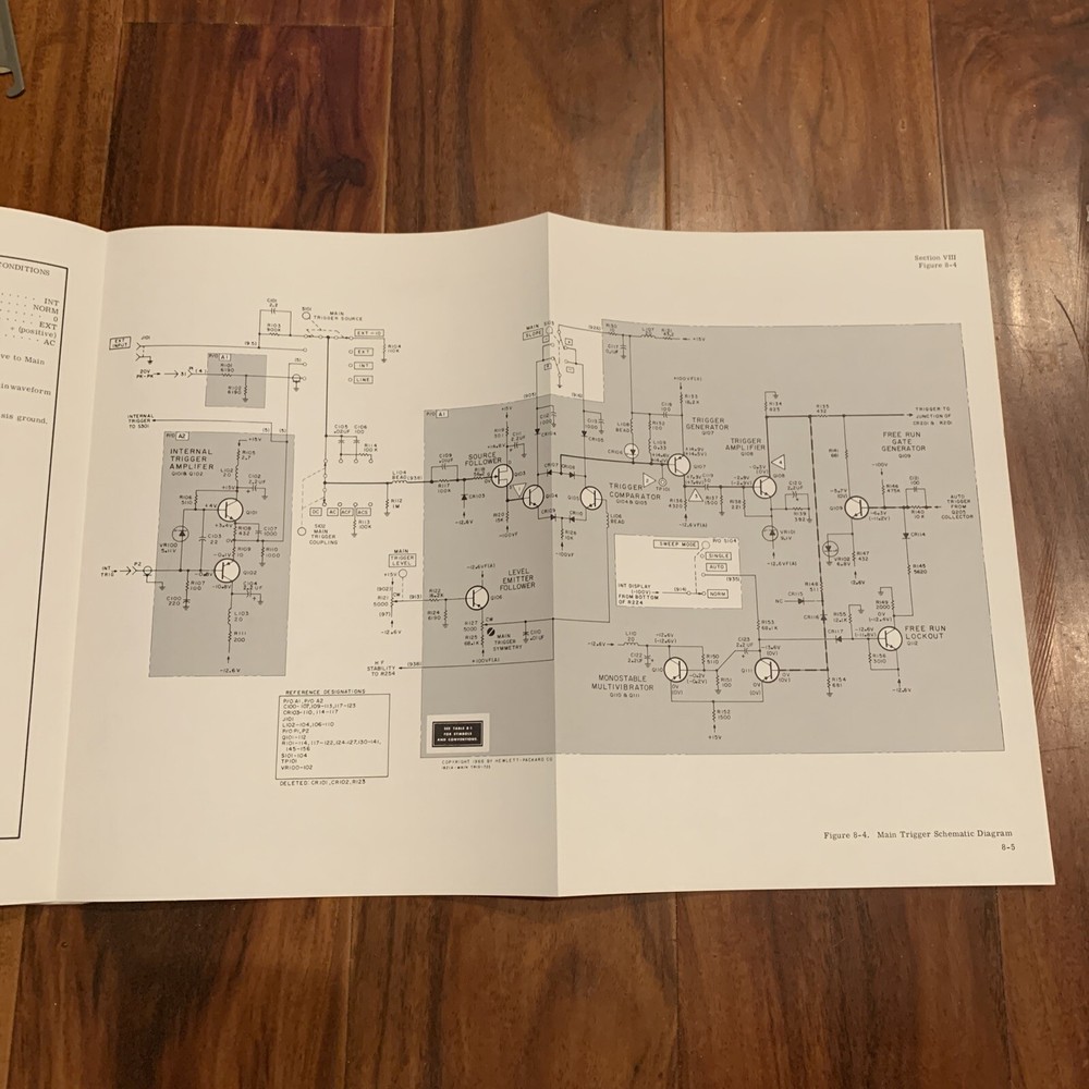 HP 1821A Time Base & Delay Generator Operating & Service Manual ~ 01821-90902