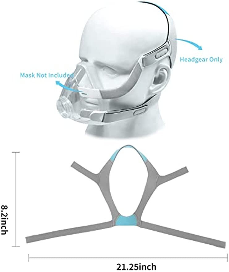 F20 CPAP Headgear Strap Replacement Soft Adjustable Unisex No Mask