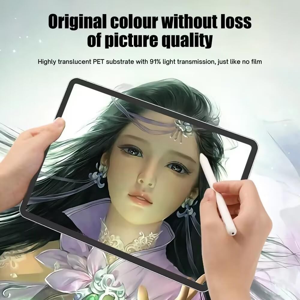 Negugew 2 Pack Paper Screen Protector For Lenovo Tab Plus, Plus