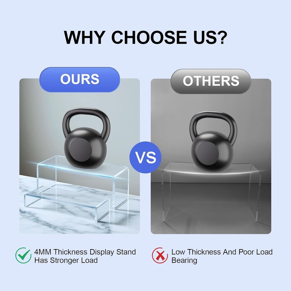 OVNTHYK Acrylic Risers 10 Pcs (2 Sets) – Large Display Risers, Clear Perfume O