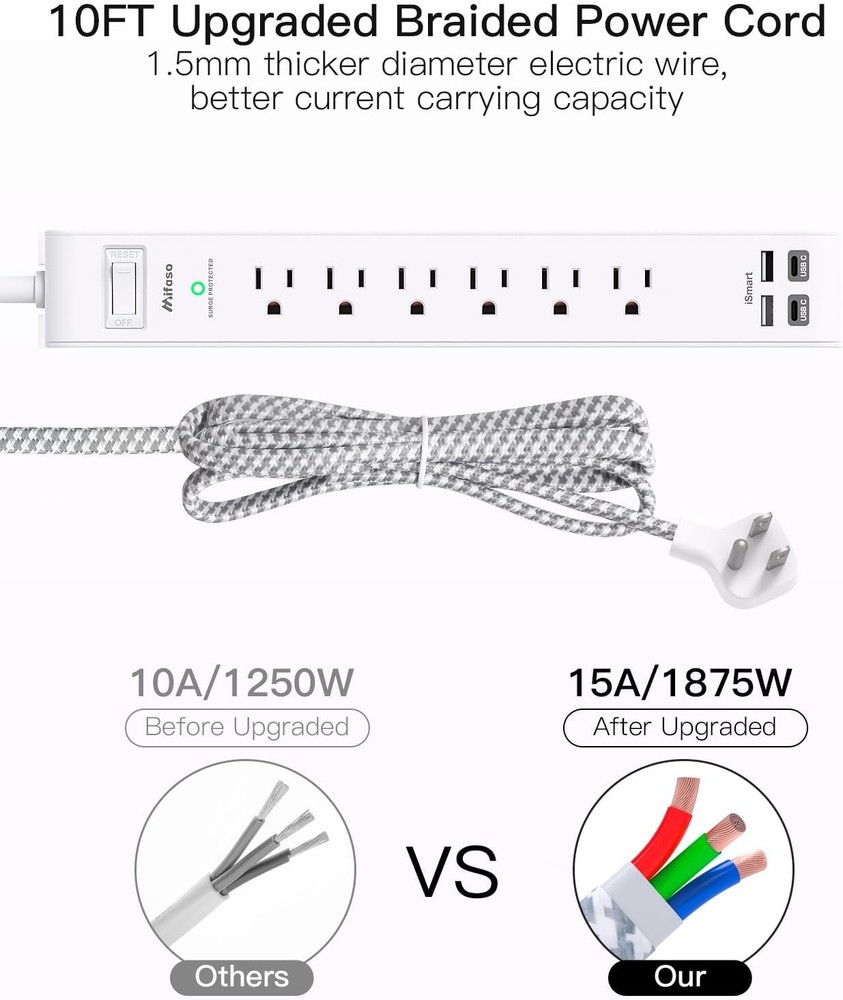 Protector Power Strip 10 ft with 4 USB Ports 2 USB-C 6 AC Outlets, Flat Plug
