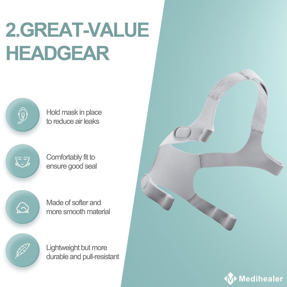 2Packs CPAP Headgear, 2Pack Replacement 2 Count (Pack of 1)
