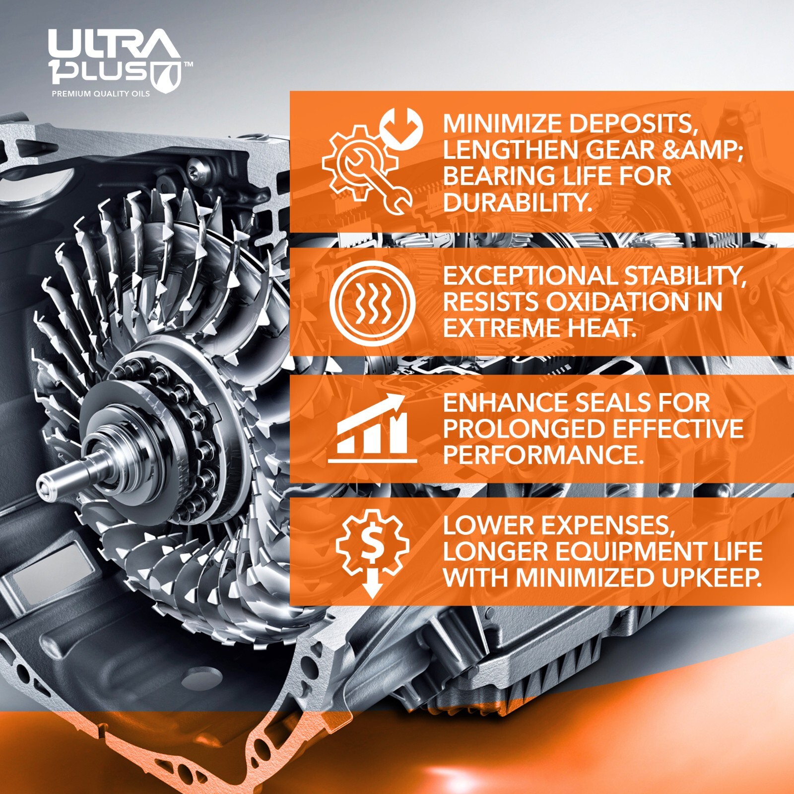 Ultra1Plus SAE 80W-90 Conventional Gear Oil API GL-5 (Quart)