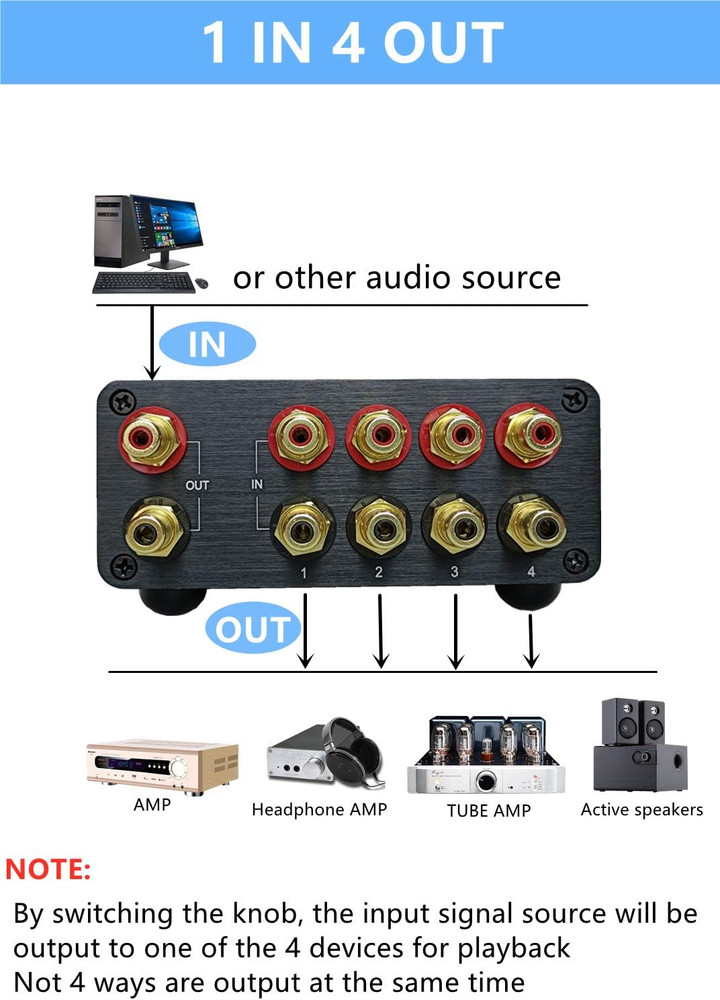 RCA Switch Stereo 4 in 1 Out Audio Signal Source Switcher Hifi Input Selector Sp