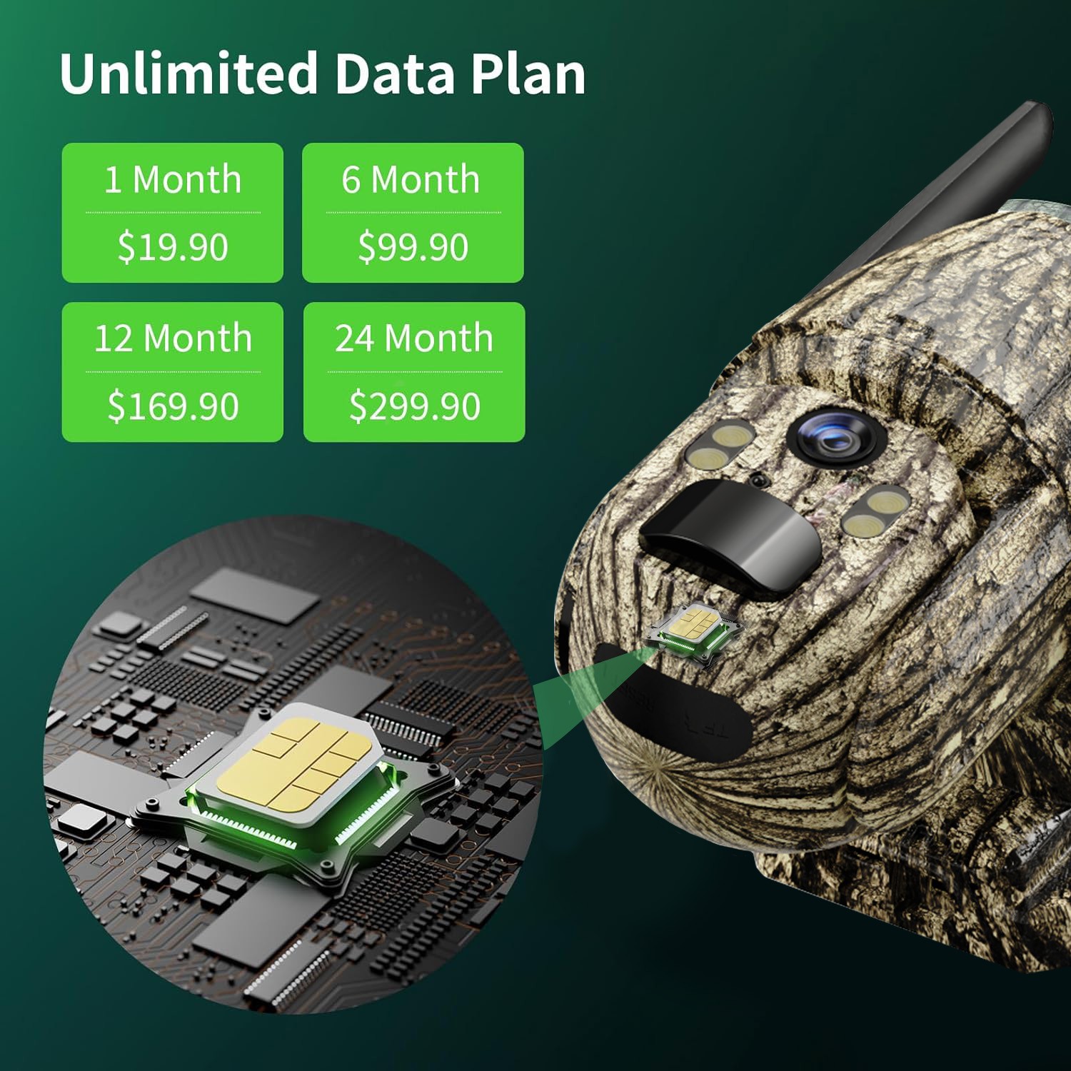 GMOX 4G LTE Cellular Solar Security Camera 360° Live View 2.5K Outdoor Wireless