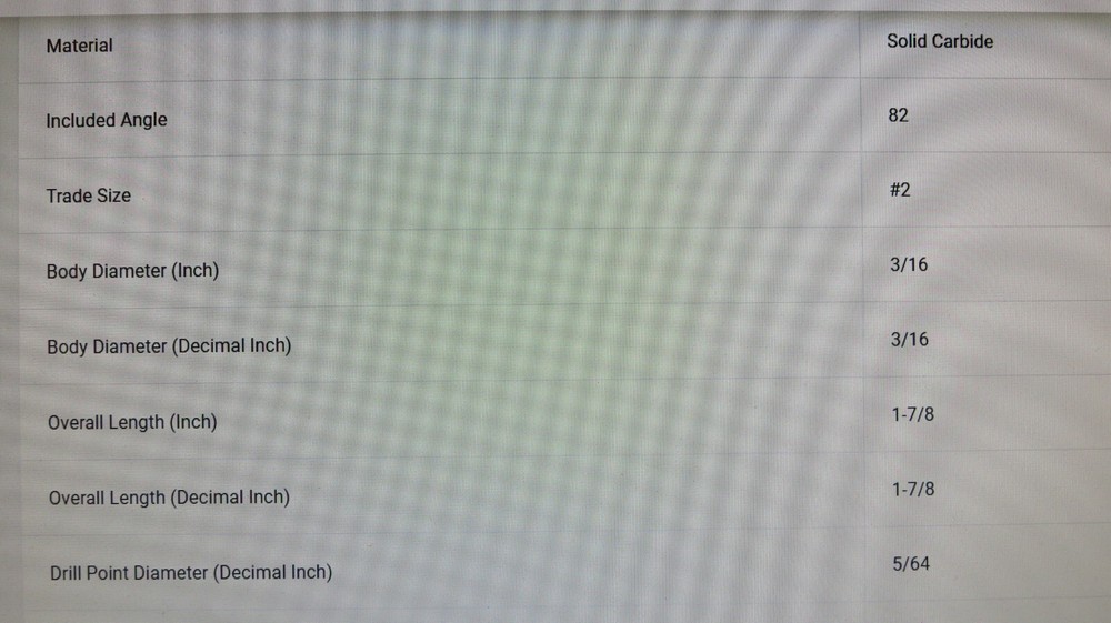 HERTEL #2 82º 3/16" BODY DIAM SOLID CARBIDE COMBO DRILL & COUNTERSINK**2-PACK**