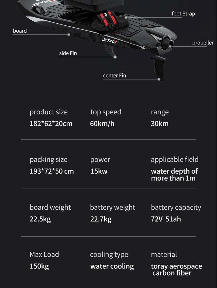 JETFLY JF-01 (Operating Version), Electric Surfboard