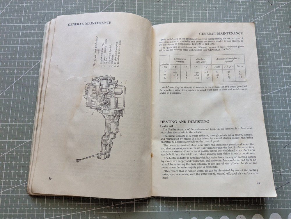 1963 Austin A35 Van Drivers Handbook