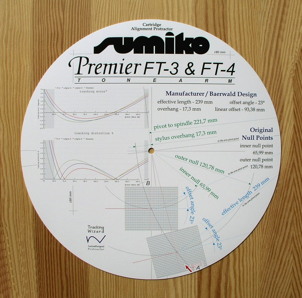 Sumiko Premier FT-3 & FT-4 Custom Designed Tonearm Stylus Alignment Protractor