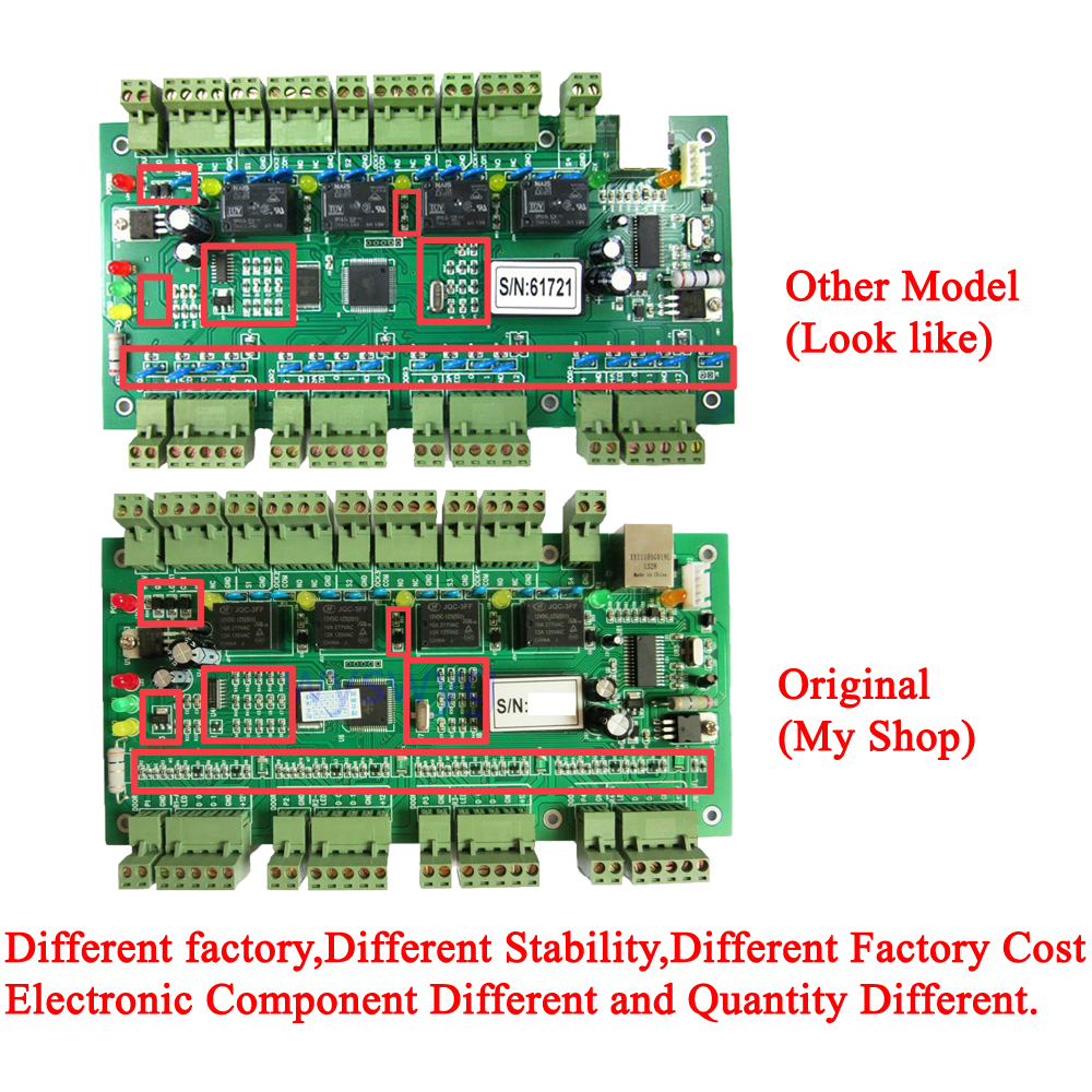 4 Door 4 Reader Attendance RFID IC Door Access Controller Software TCP/IP DC12V