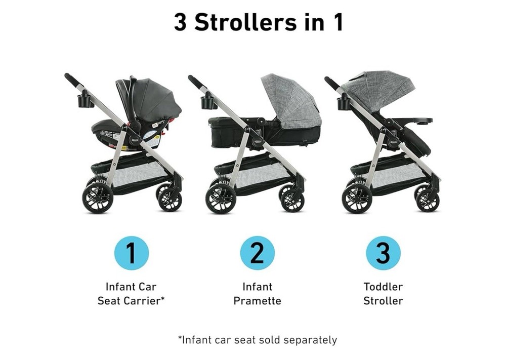 Graco Modes Prammette Convertible Stroller With Bassinet, Reversible Mode