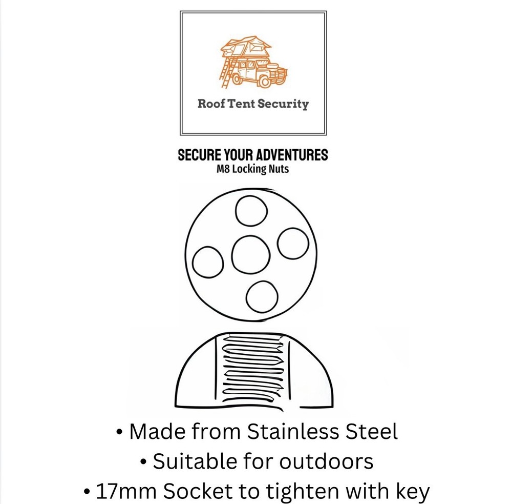 The Ultimate Designed to Fit Tentbox - Security Bundle