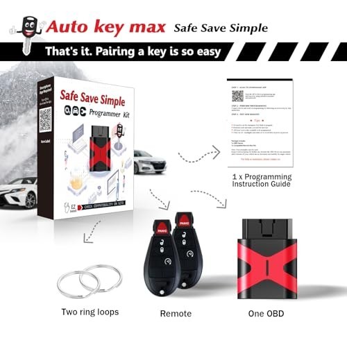 2 Programmable Key Fobs & DIY Programmer Kit for 2008-2012 Dodge RAM/Charger