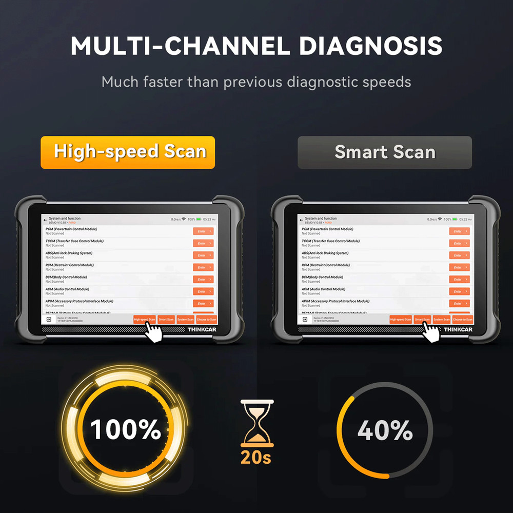 ThinkScan 689BT Bidirectional OBD2 Diagnostic Scanner ECU Coding CANFD/DOIP/FCA