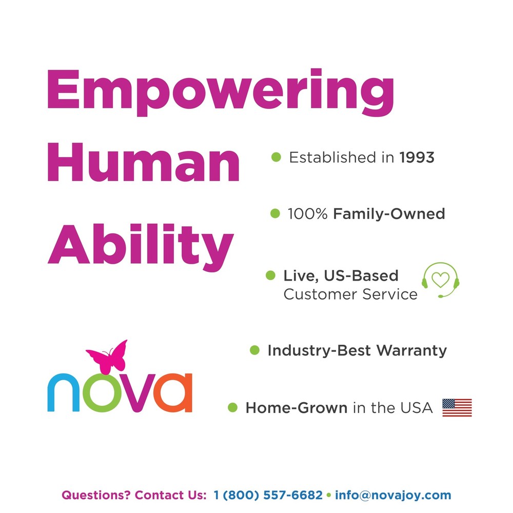 NOVA Rollator Walker Cover Set, Washable Aloha Blue, Comfortable Mobility Access