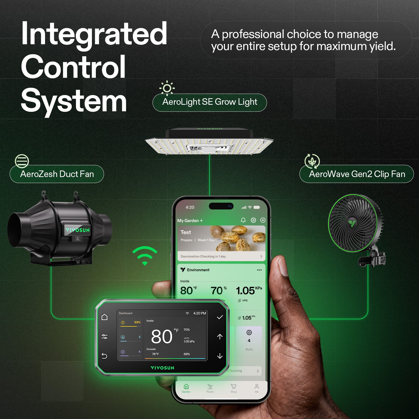 VIVOSUN 2x2ft E42A+ Pro Grow Tent Kit w/ Aerolight A100SE & T4 Ventilation Kit