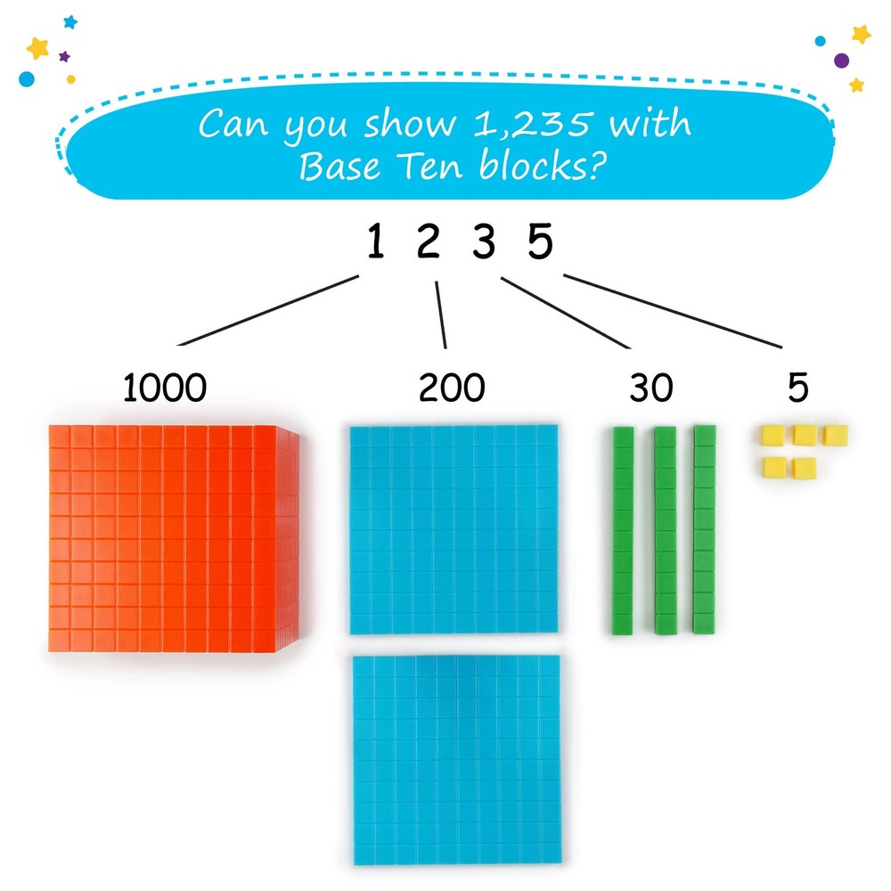 Simply magic 131 PCS Base Ten Blocks for Math - Place Value Small, Assorted