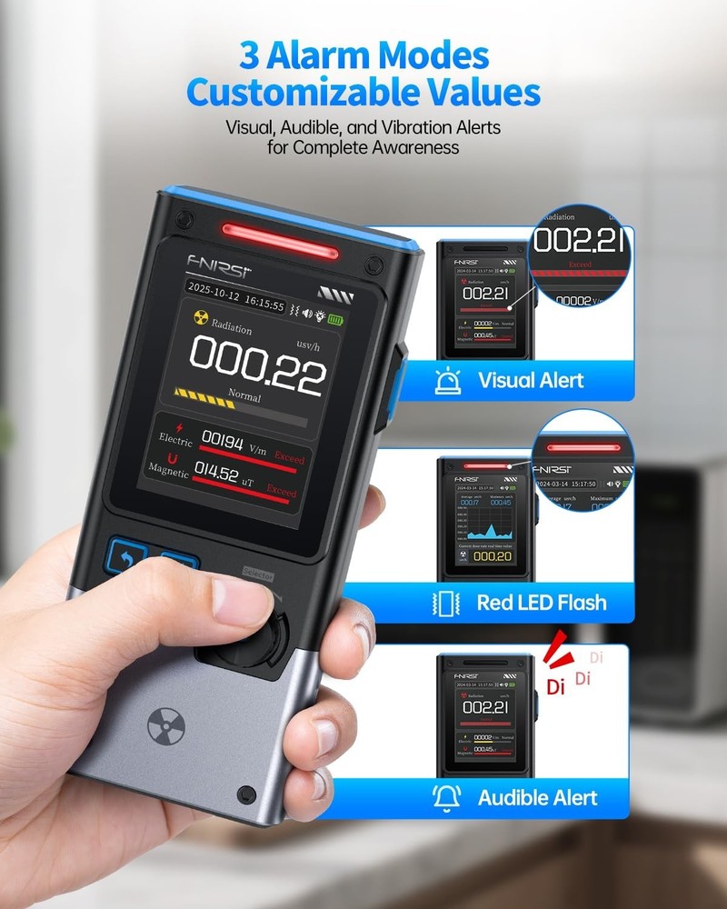 Compact Nuclear Radiation Meter with Multi-Display Modes for Safety Assurance