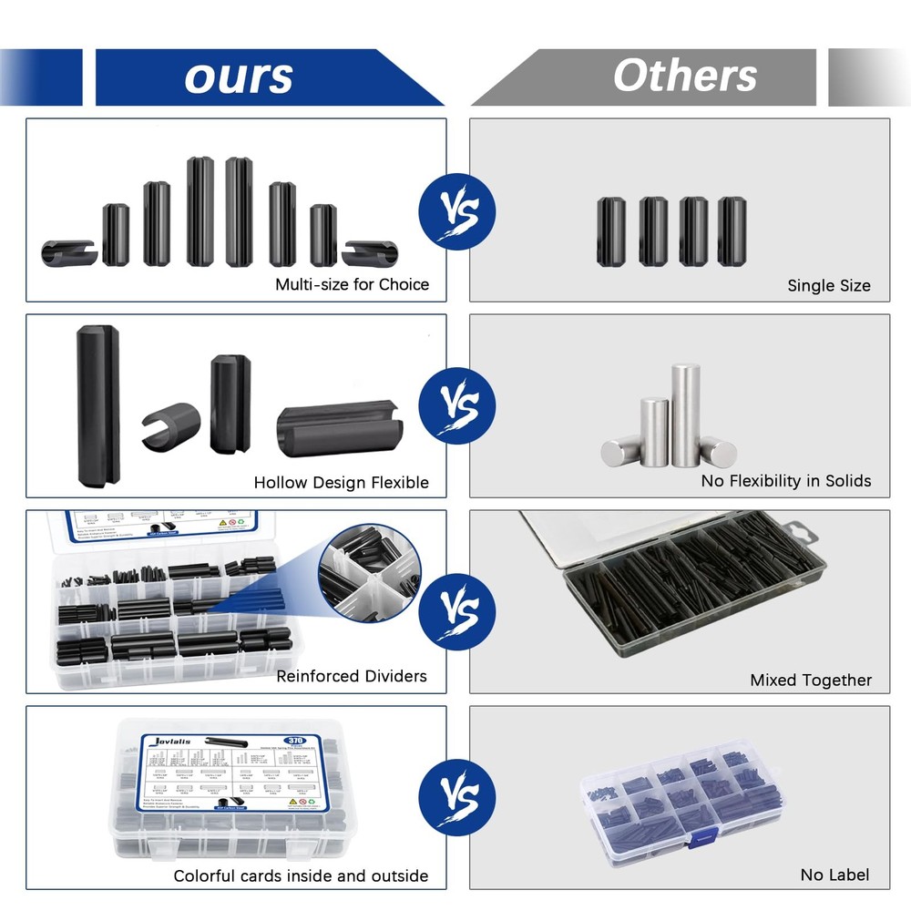 370 Pcs Roll pin Assortment SAE Roll Pin Set Slotted Spring Pins Steel Split ...