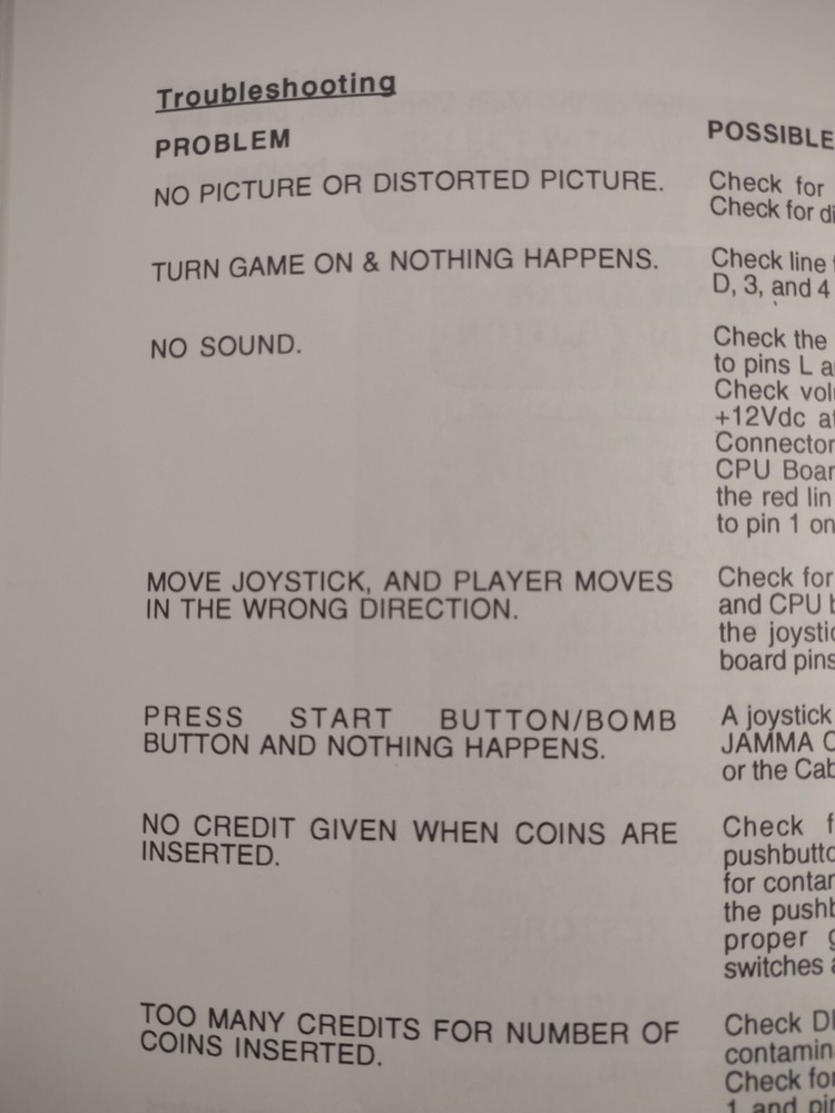 1993 NBA JAM Kit Basketball Arcade Machine Operation Manuals Problem Diagnostics
