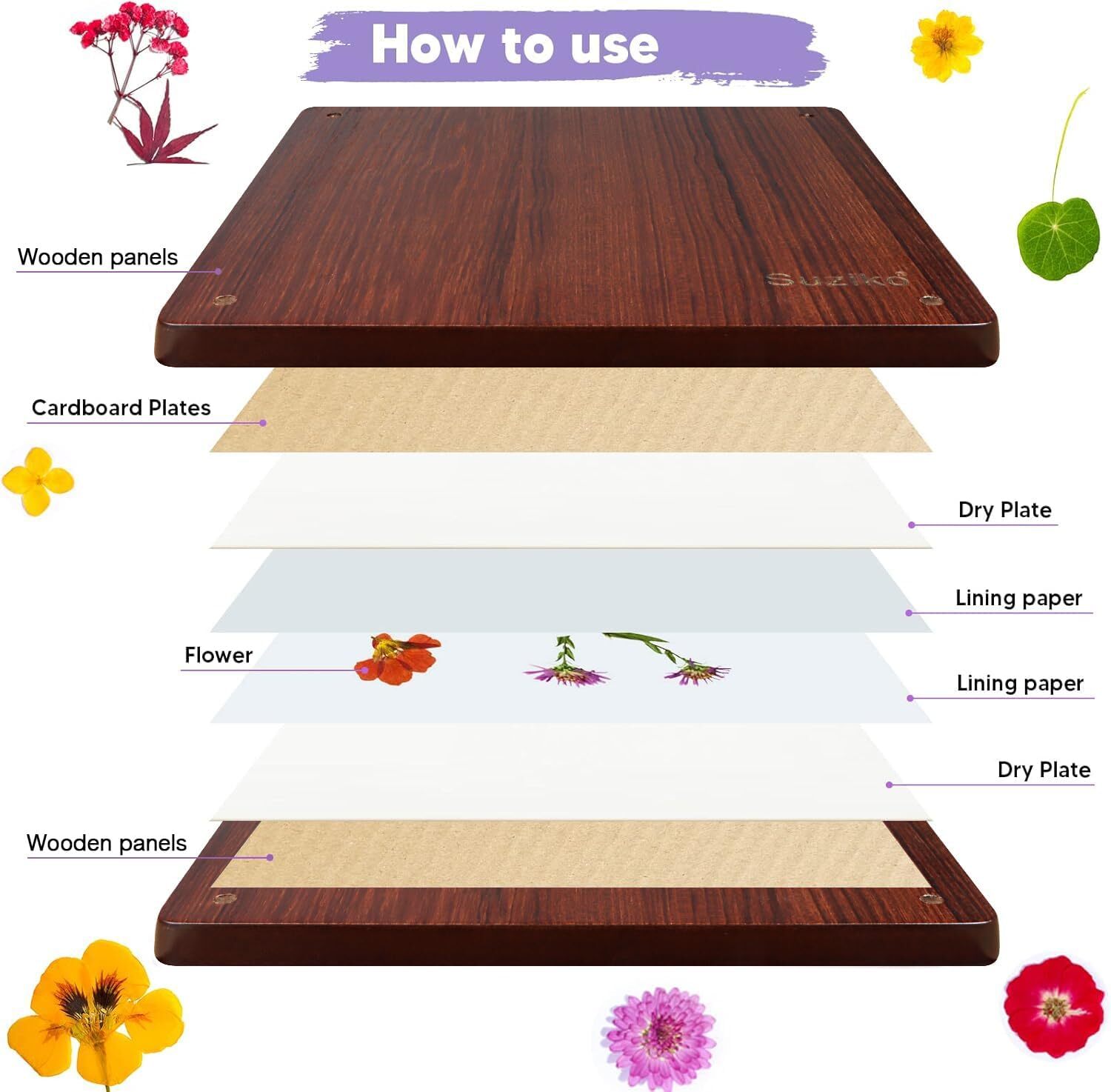 Flower Press-Flower Press Kit 10x10 inches with Storage Bag,Large Wooden Flower