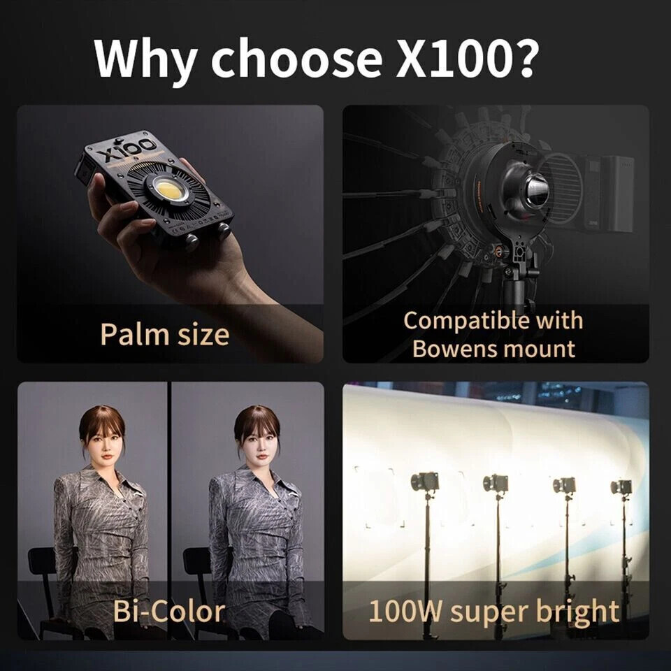 Zhiyun MOLUS X100 Combo Led Video Light Pocket Light 2700K-6500K with Softbox