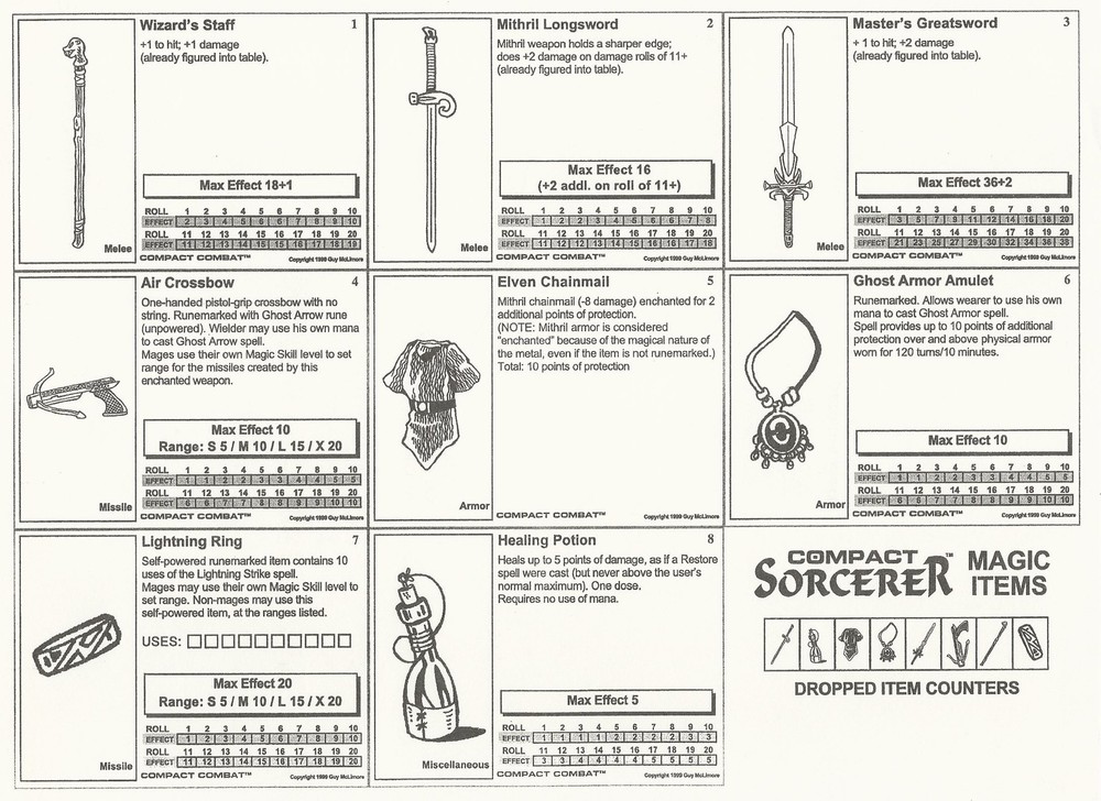 Compact Combat - Compact Sorcerer Magical Combat Expansion Set Microtactix FS
